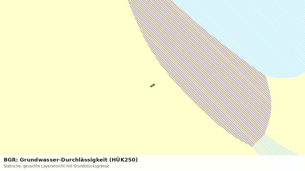 Statische Kartenansicht: BGR: Grundwasser-Durchlässigkeit (HÜK250)