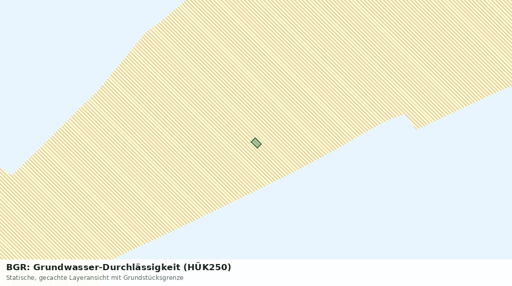 Statische Kartenansicht: BGR: Grundwasser-Durchlässigkeit (HÜK250)