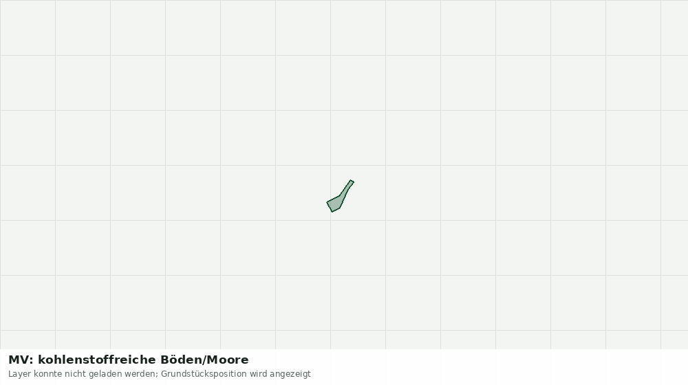 Statische Kartenansicht: MV: kohlenstoffreiche Böden/Moore