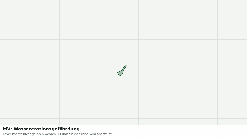 Statische Kartenansicht: MV: Wassererosionsgefährdung