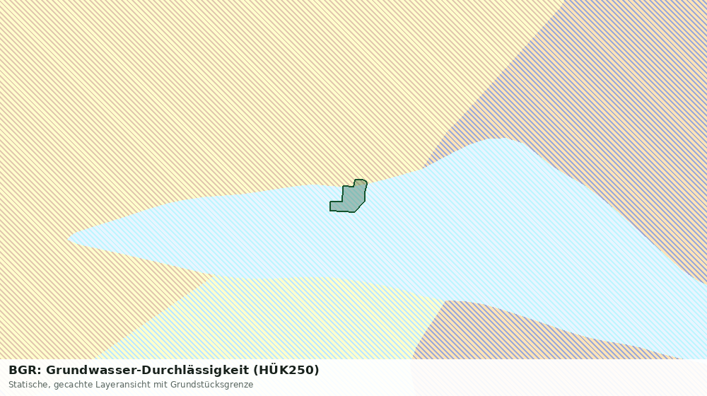 Statische Kartenansicht: BGR: Grundwasser-Durchlässigkeit (HÜK250)