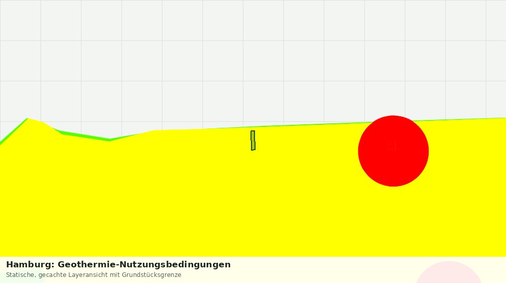 Statische Kartenansicht: Hamburg: Geothermie-Nutzungsbedingungen