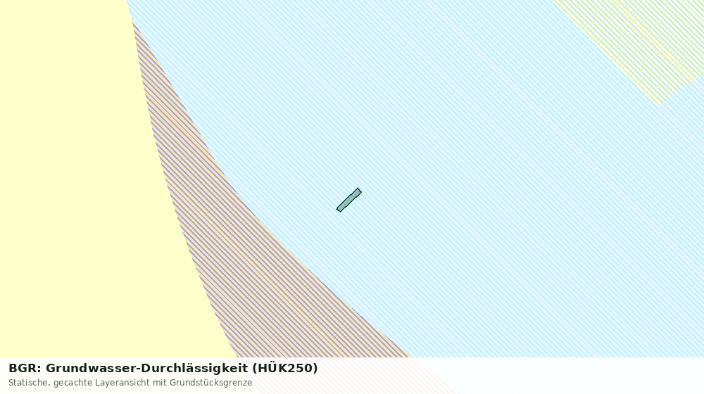Statische Kartenansicht: BGR: Grundwasser-Durchlässigkeit (HÜK250)