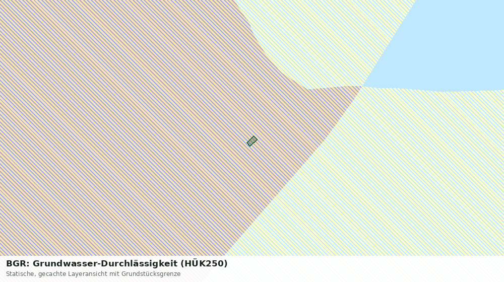 Statische Kartenansicht: BGR: Grundwasser-Durchlässigkeit (HÜK250)