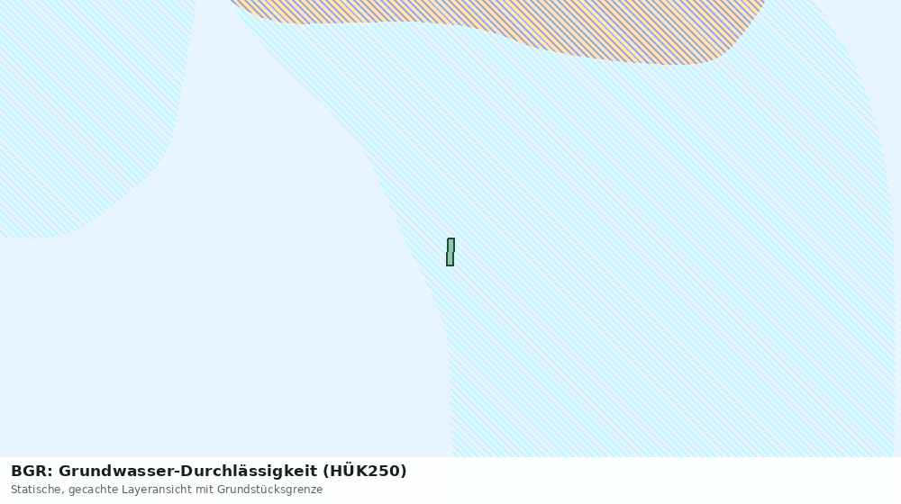 Statische Kartenansicht: BGR: Grundwasser-Durchlässigkeit (HÜK250)