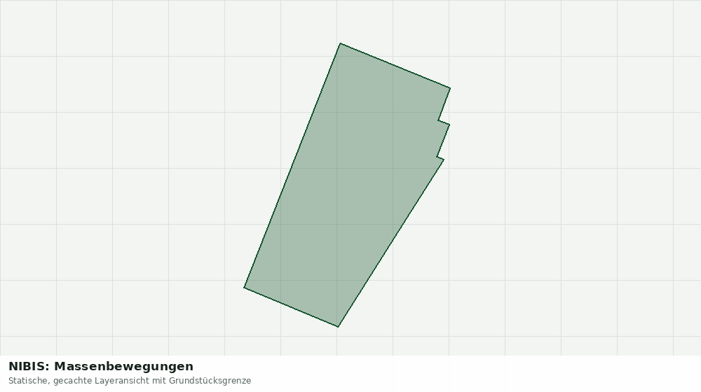 Statische Kartenansicht: NIBIS: Massenbewegungen