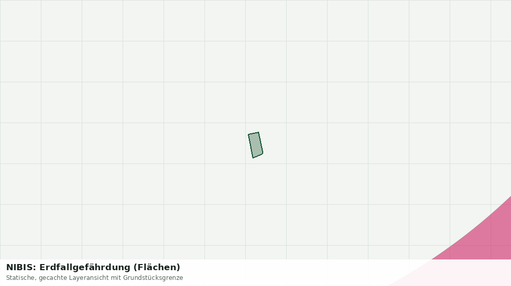 Statische Kartenansicht: NIBIS: Erdfallgefährdung (Flächen)