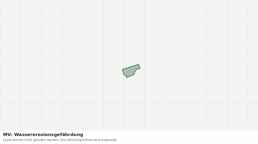 Statische Kartenansicht: MV: Wassererosionsgefährdung