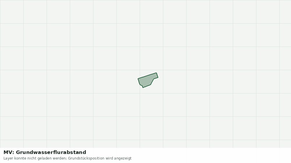 Statische Kartenansicht: MV: Grundwasserflurabstand
