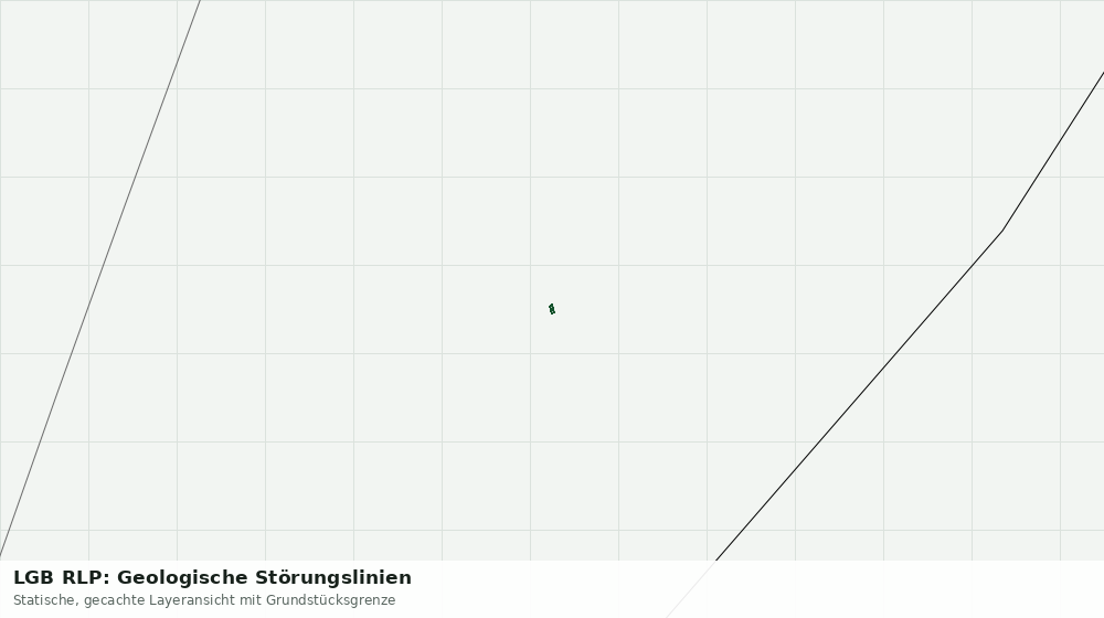 Statische Kartenansicht: LGB RLP: Geologische Störungslinien