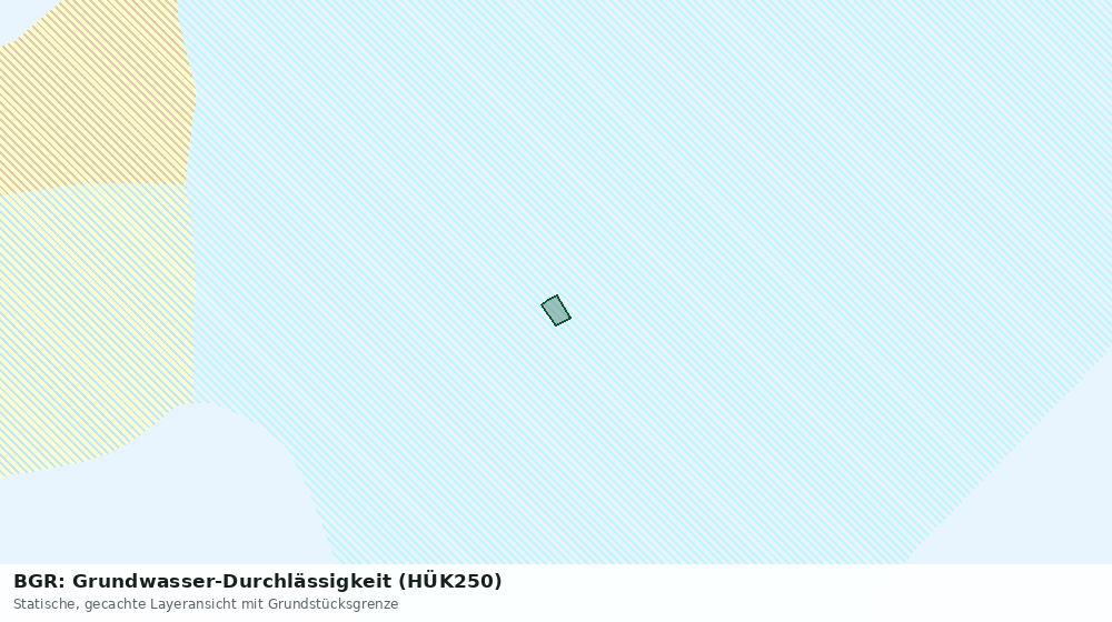 Statische Kartenansicht: BGR: Grundwasser-Durchlässigkeit (HÜK250)