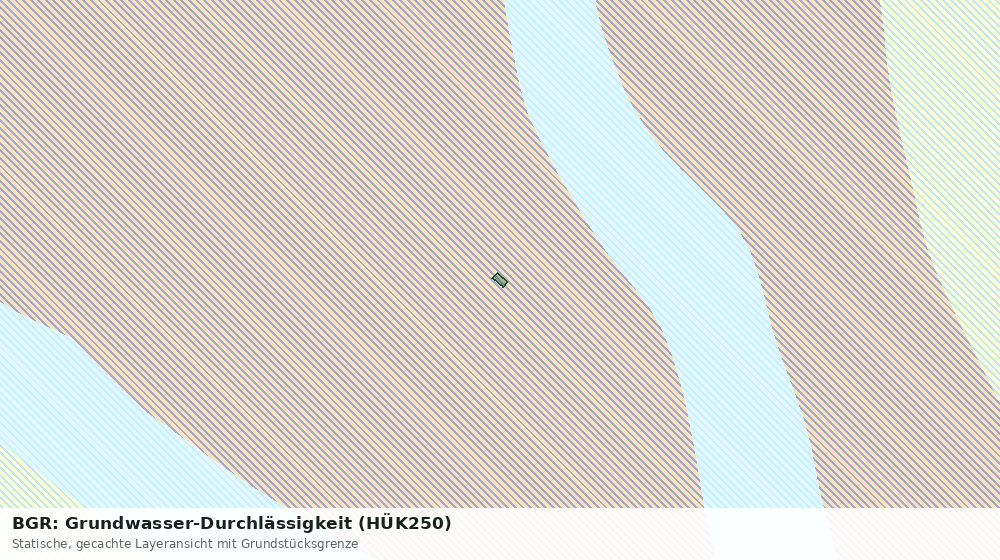 Statische Kartenansicht: BGR: Grundwasser-Durchlässigkeit (HÜK250)