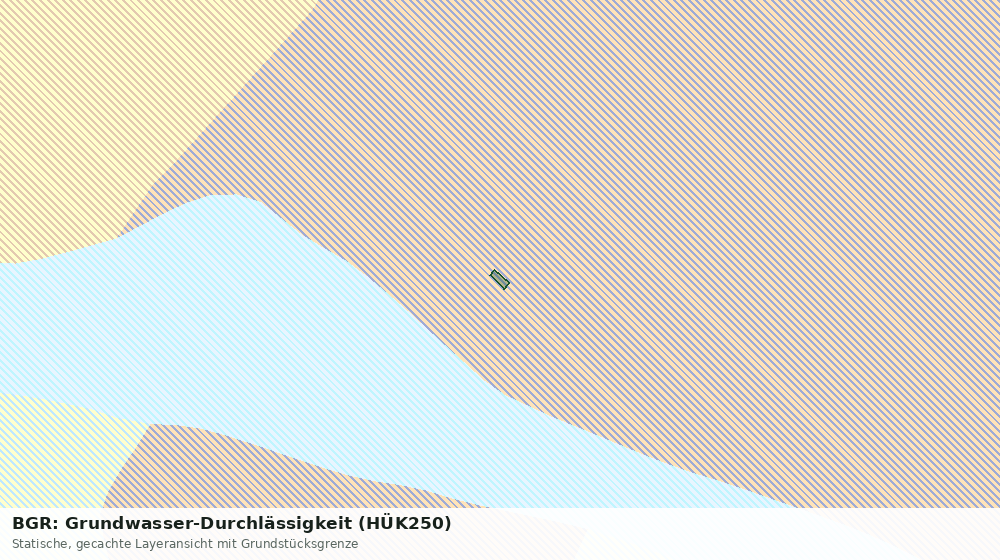 Statische Kartenansicht: BGR: Grundwasser-Durchlässigkeit (HÜK250)