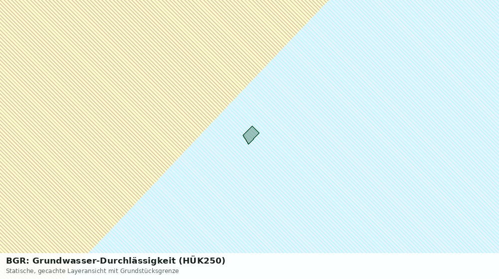 Statische Kartenansicht: BGR: Grundwasser-Durchlässigkeit (HÜK250)