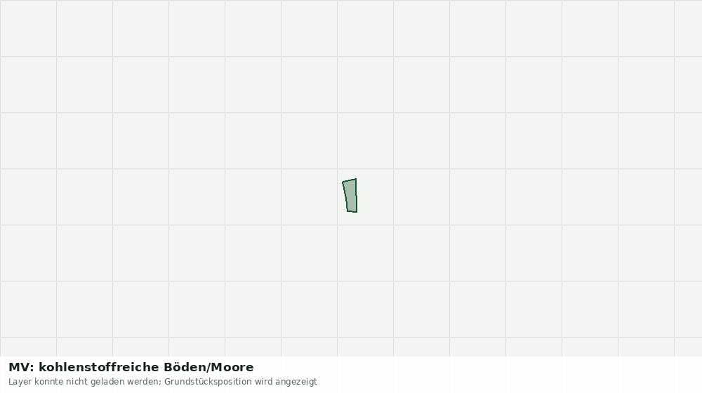 Statische Kartenansicht: MV: kohlenstoffreiche Böden/Moore
