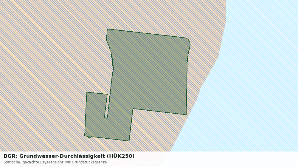 Statische Kartenansicht: BGR: Grundwasser-Durchlässigkeit (HÜK250)