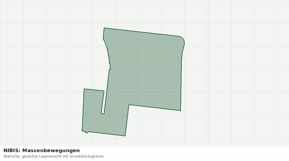 Statische Kartenansicht: NIBIS: Massenbewegungen