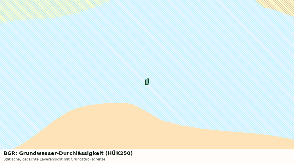 Statische Kartenansicht: BGR: Grundwasser-Durchlässigkeit (HÜK250)