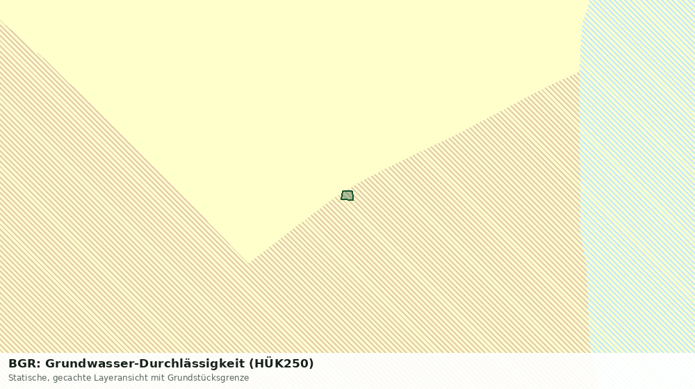 Statische Kartenansicht: BGR: Grundwasser-Durchlässigkeit (HÜK250)