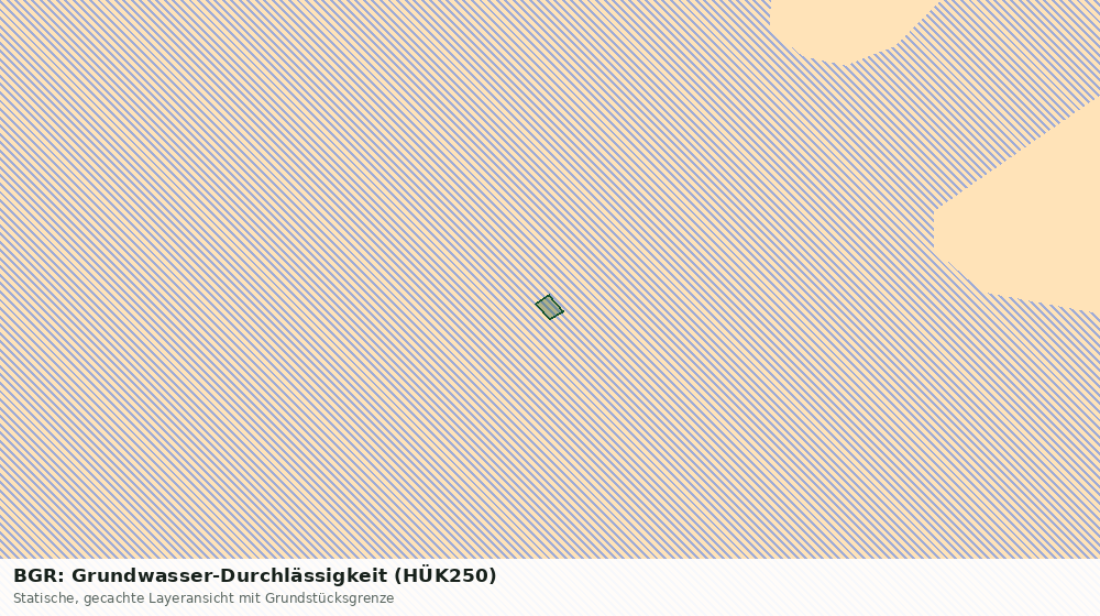 Statische Kartenansicht: BGR: Grundwasser-Durchlässigkeit (HÜK250)