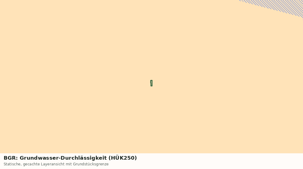 Statische Kartenansicht: BGR: Grundwasser-Durchlässigkeit (HÜK250)