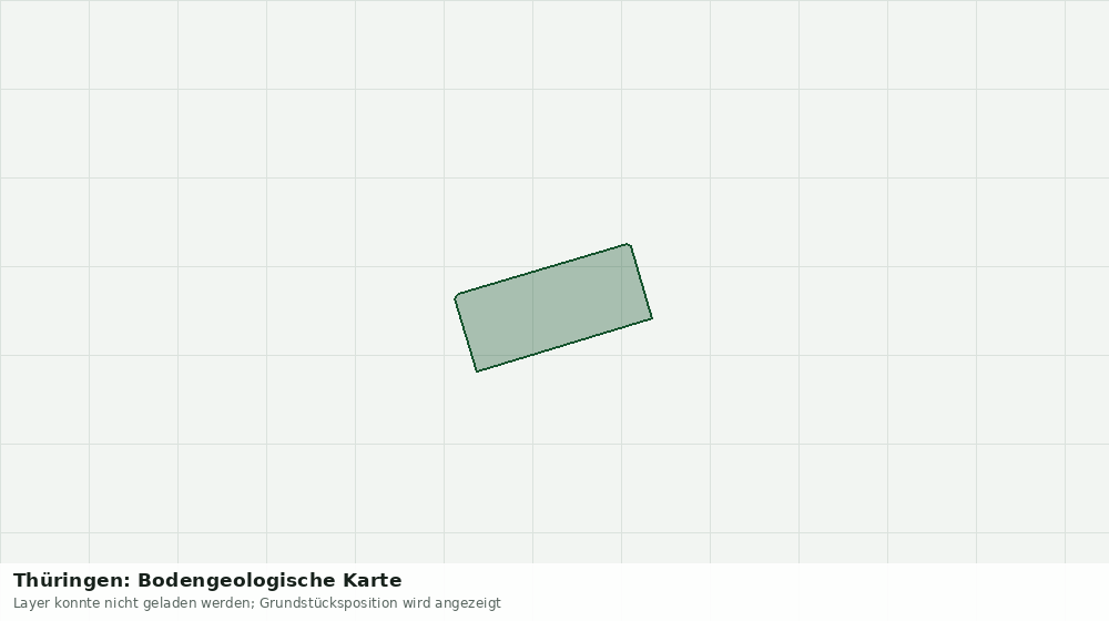 Statische Kartenansicht: Thüringen: Bodengeologische Karte