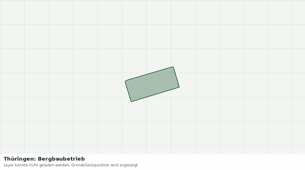 Statische Kartenansicht: Thüringen: Bergbaubetrieb