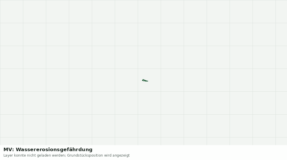 Statische Kartenansicht: MV: Wassererosionsgefährdung