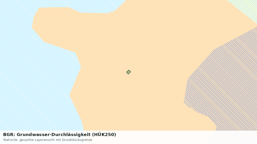 Statische Kartenansicht: BGR: Grundwasser-Durchlässigkeit (HÜK250)
