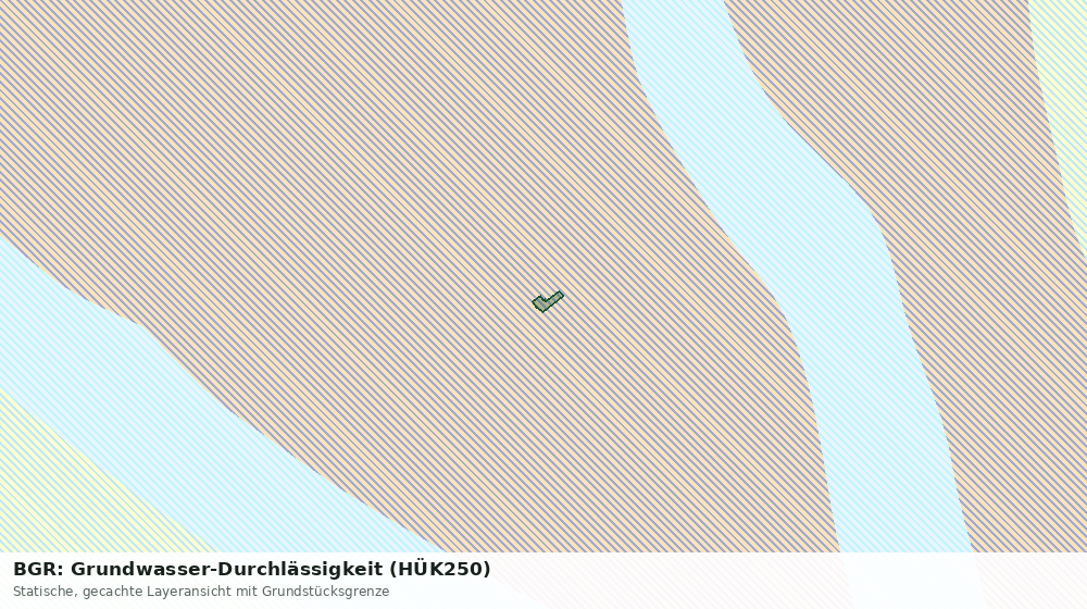Statische Kartenansicht: BGR: Grundwasser-Durchlässigkeit (HÜK250)