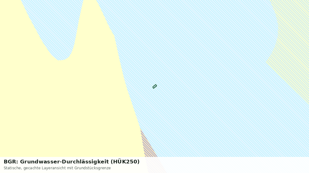 Statische Kartenansicht: BGR: Grundwasser-Durchlässigkeit (HÜK250)