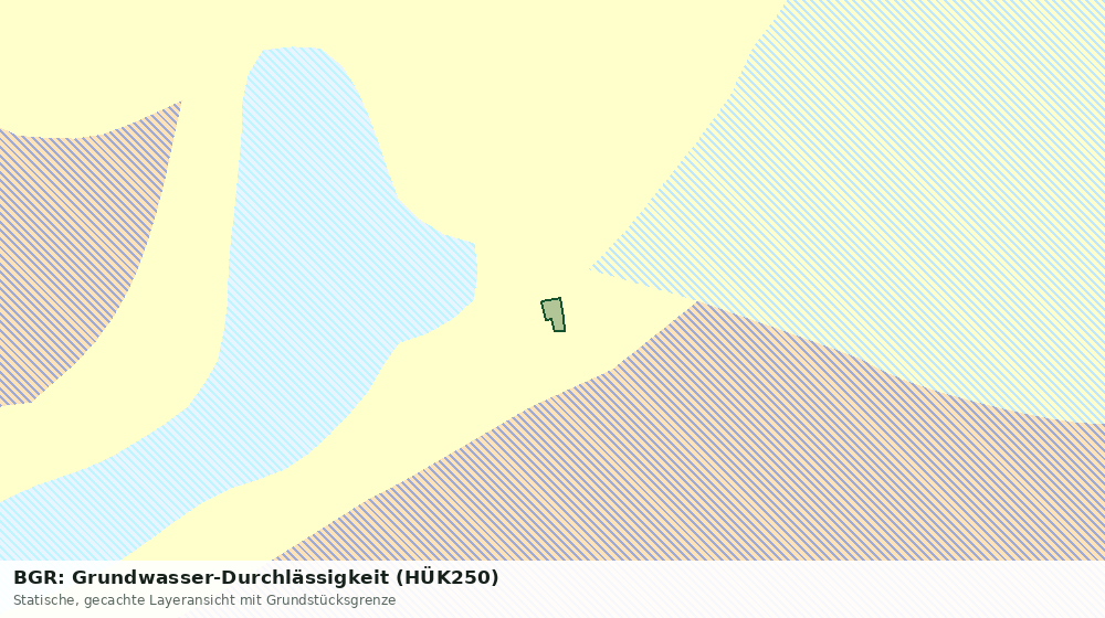 Statische Kartenansicht: BGR: Grundwasser-Durchlässigkeit (HÜK250)