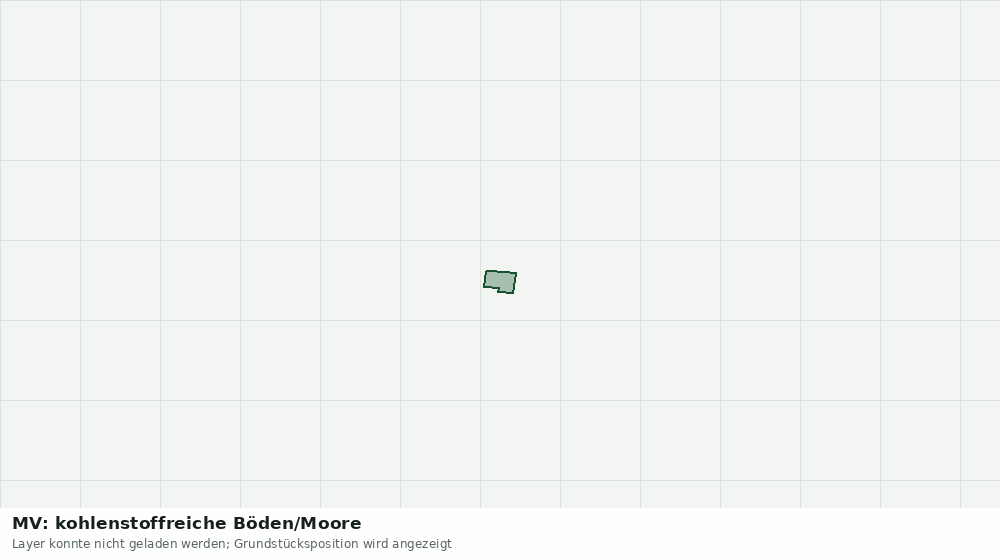 Statische Kartenansicht: MV: kohlenstoffreiche Böden/Moore