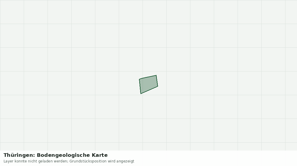 Statische Kartenansicht: Thüringen: Bodengeologische Karte