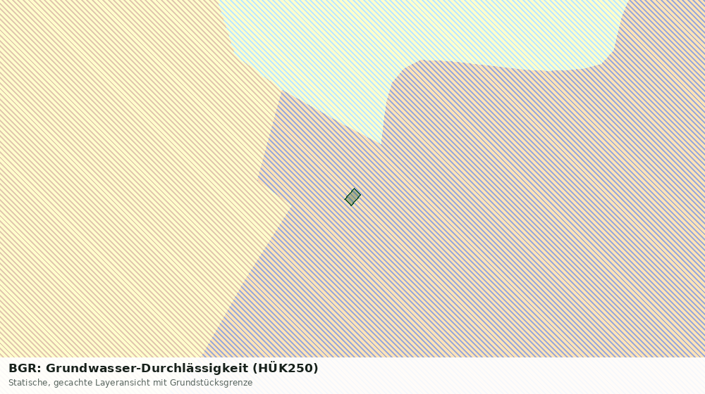Statische Kartenansicht: BGR: Grundwasser-Durchlässigkeit (HÜK250)