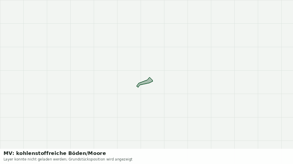 Statische Kartenansicht: MV: kohlenstoffreiche Böden/Moore