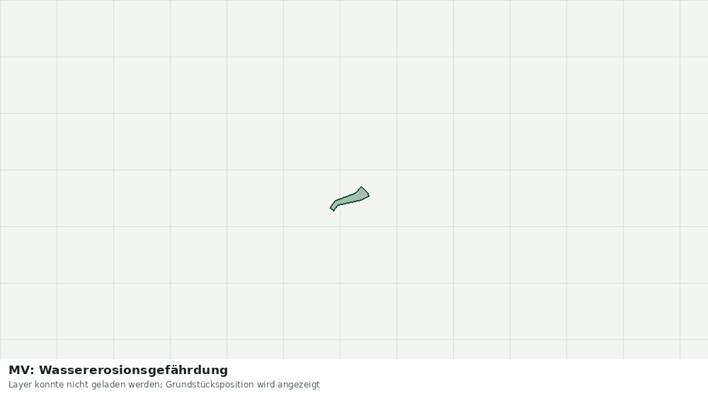 Statische Kartenansicht: MV: Wassererosionsgefährdung