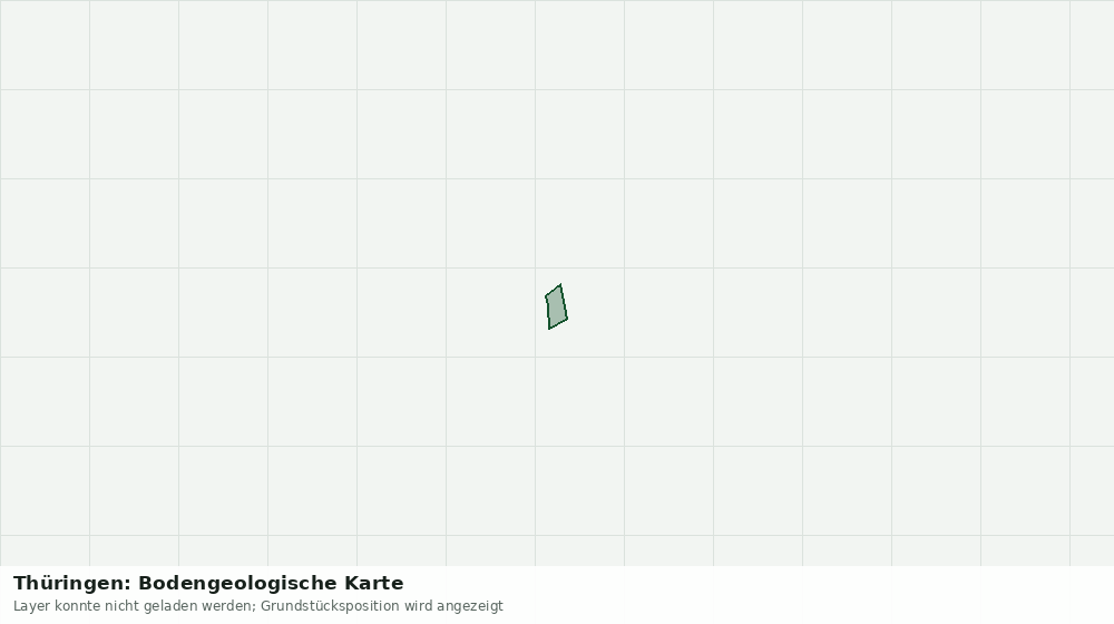 Statische Kartenansicht: Thüringen: Bodengeologische Karte