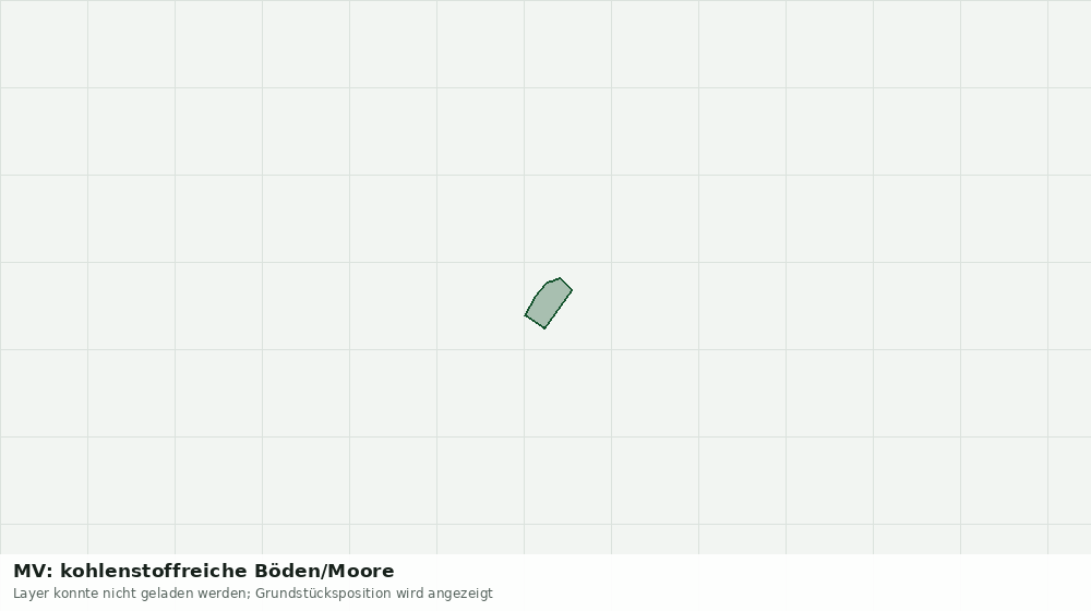 Statische Kartenansicht: MV: kohlenstoffreiche Böden/Moore