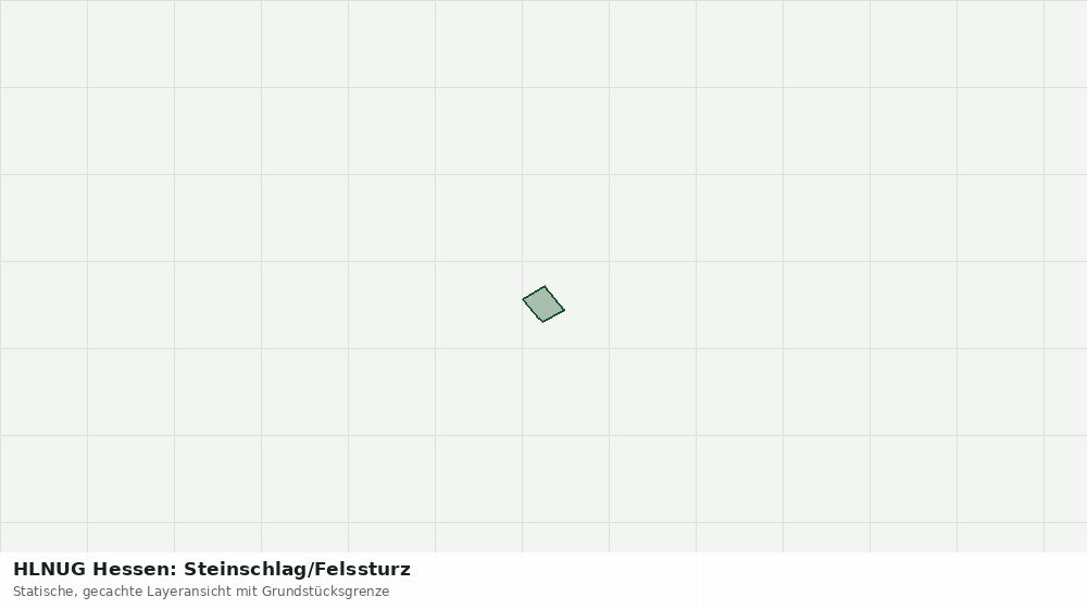 Statische Kartenansicht: HLNUG Hessen: Steinschlag/Felssturz