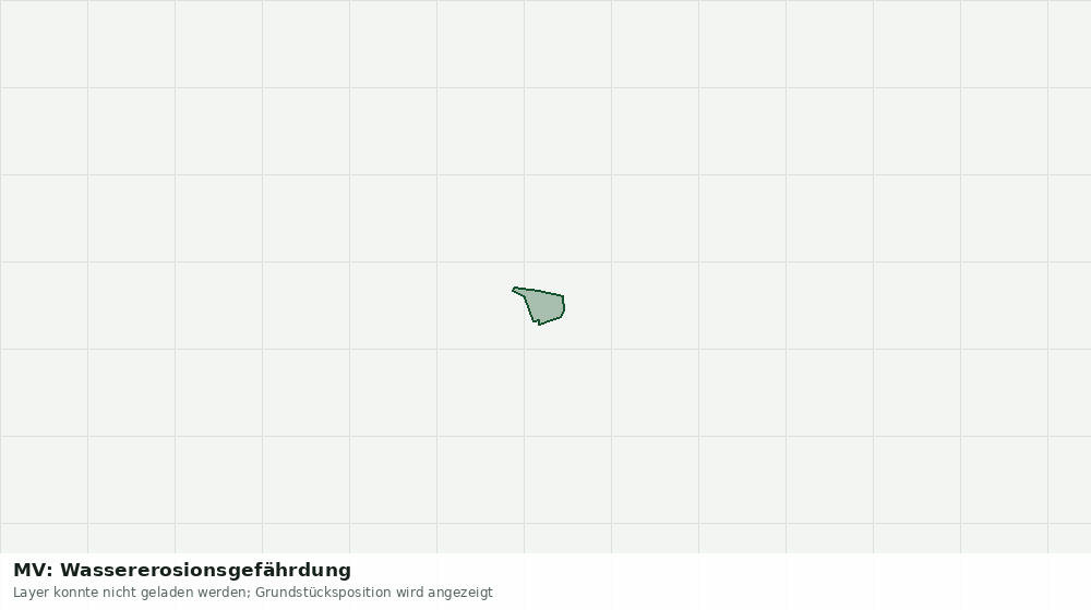 Statische Kartenansicht: MV: Wassererosionsgefährdung