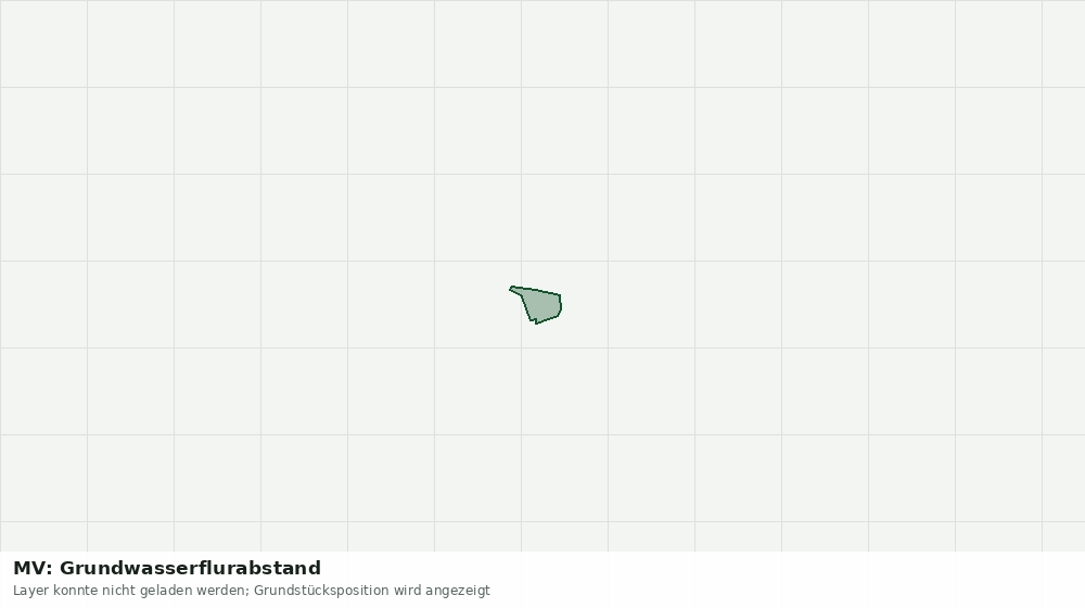 Statische Kartenansicht: MV: Grundwasserflurabstand
