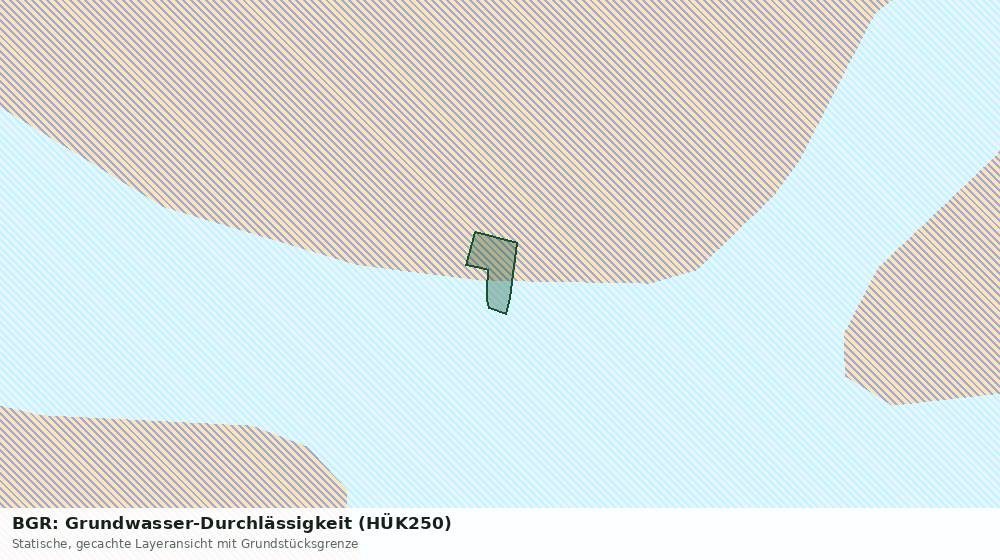 Statische Kartenansicht: BGR: Grundwasser-Durchlässigkeit (HÜK250)