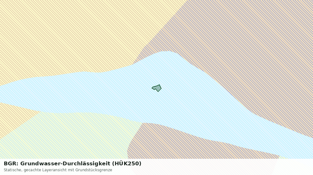 Statische Kartenansicht: BGR: Grundwasser-Durchlässigkeit (HÜK250)
