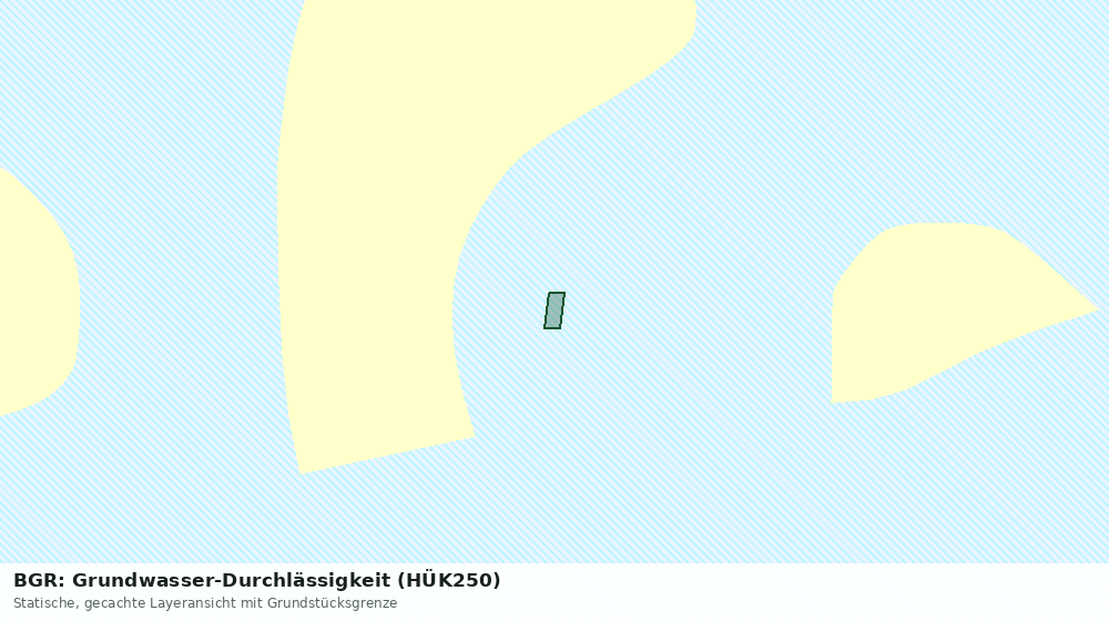 Statische Kartenansicht: BGR: Grundwasser-Durchlässigkeit (HÜK250)