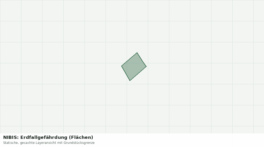 Statische Kartenansicht: NIBIS: Erdfallgefährdung (Flächen)