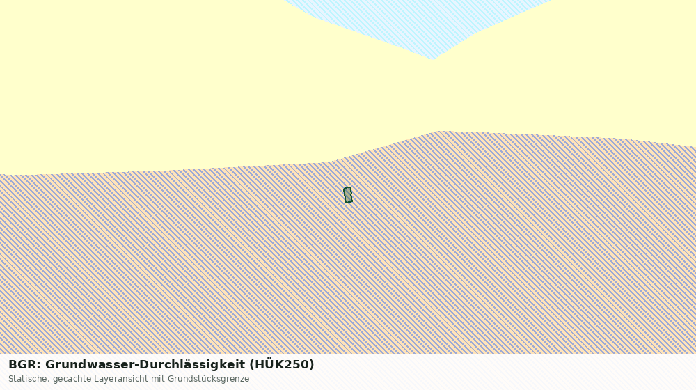Statische Kartenansicht: BGR: Grundwasser-Durchlässigkeit (HÜK250)