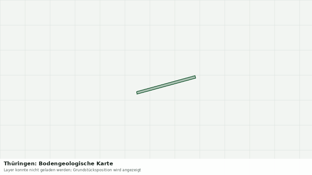 Statische Kartenansicht: Thüringen: Bodengeologische Karte