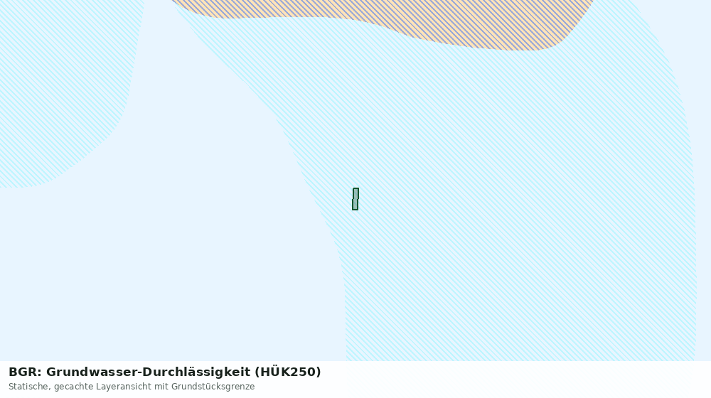 Statische Kartenansicht: BGR: Grundwasser-Durchlässigkeit (HÜK250)