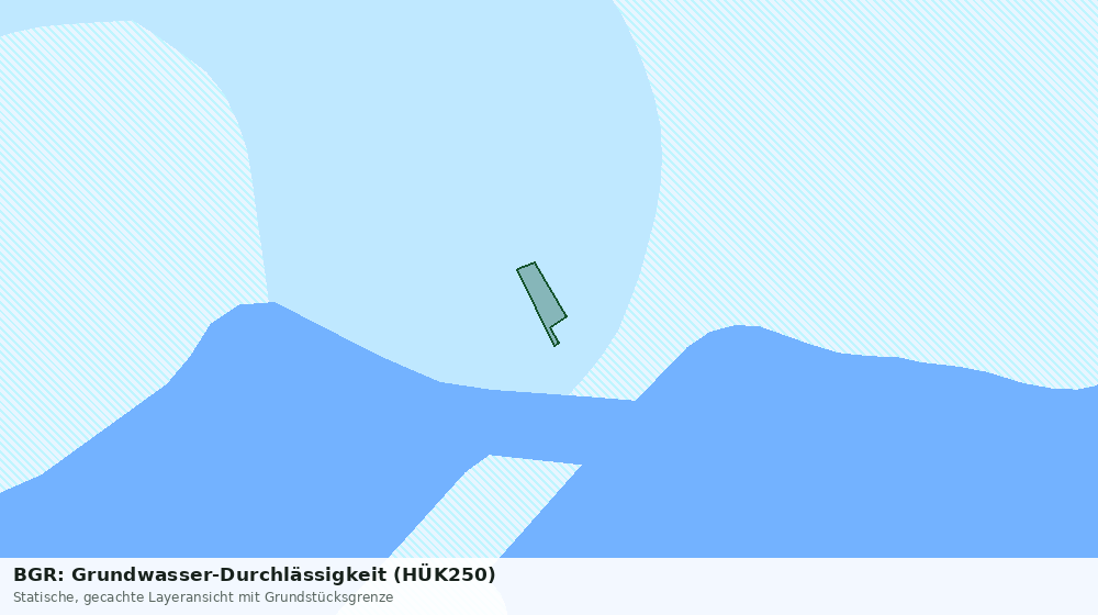 Statische Kartenansicht: BGR: Grundwasser-Durchlässigkeit (HÜK250)